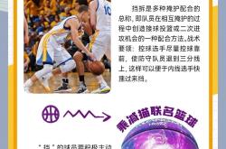 开云APP-包含一场激烈争夺的篮球盛宴，战术对决成焦点的词条