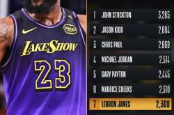 开云体育官方网站-NBA总决赛战队实力悬殊，湖人队或会轻松夺冠