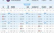 开云官网-曼城客场大胜对手，取得三分