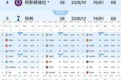 开云官网-曼城客场大胜对手，取得三分