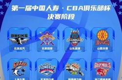 开云体育中国-蒸蒸日上！有望夺得殊荣的球队一览无遗