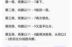 开云体育中国-关于死磕对手，球队主力连入数球的信息