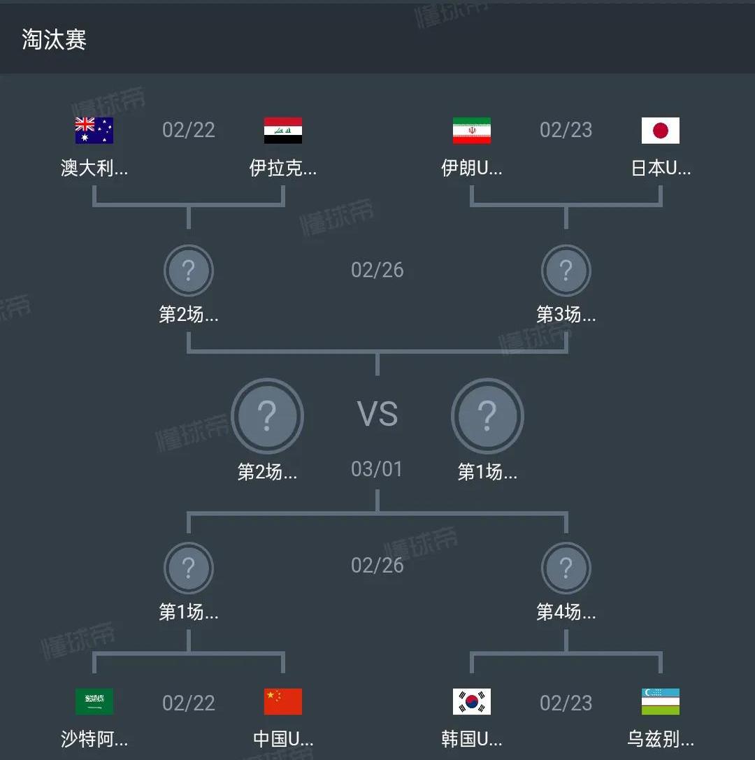 日本国奥险胜韩国,预选赛积分榜领先的简单介绍 日本国奥险胜韩国,预选赛积分榜领先的简单介绍