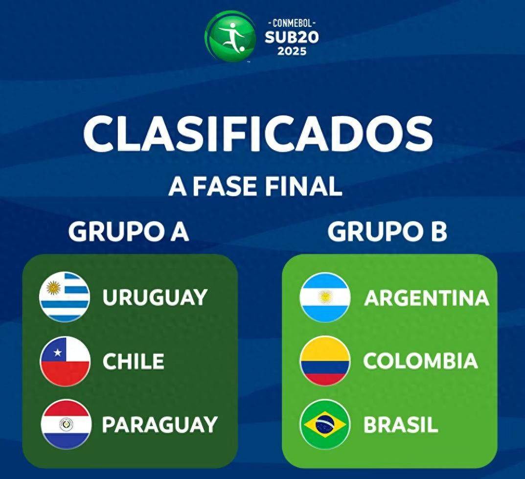 包含巴西阵容调整二十周年杯赛求胜求晋级的词条