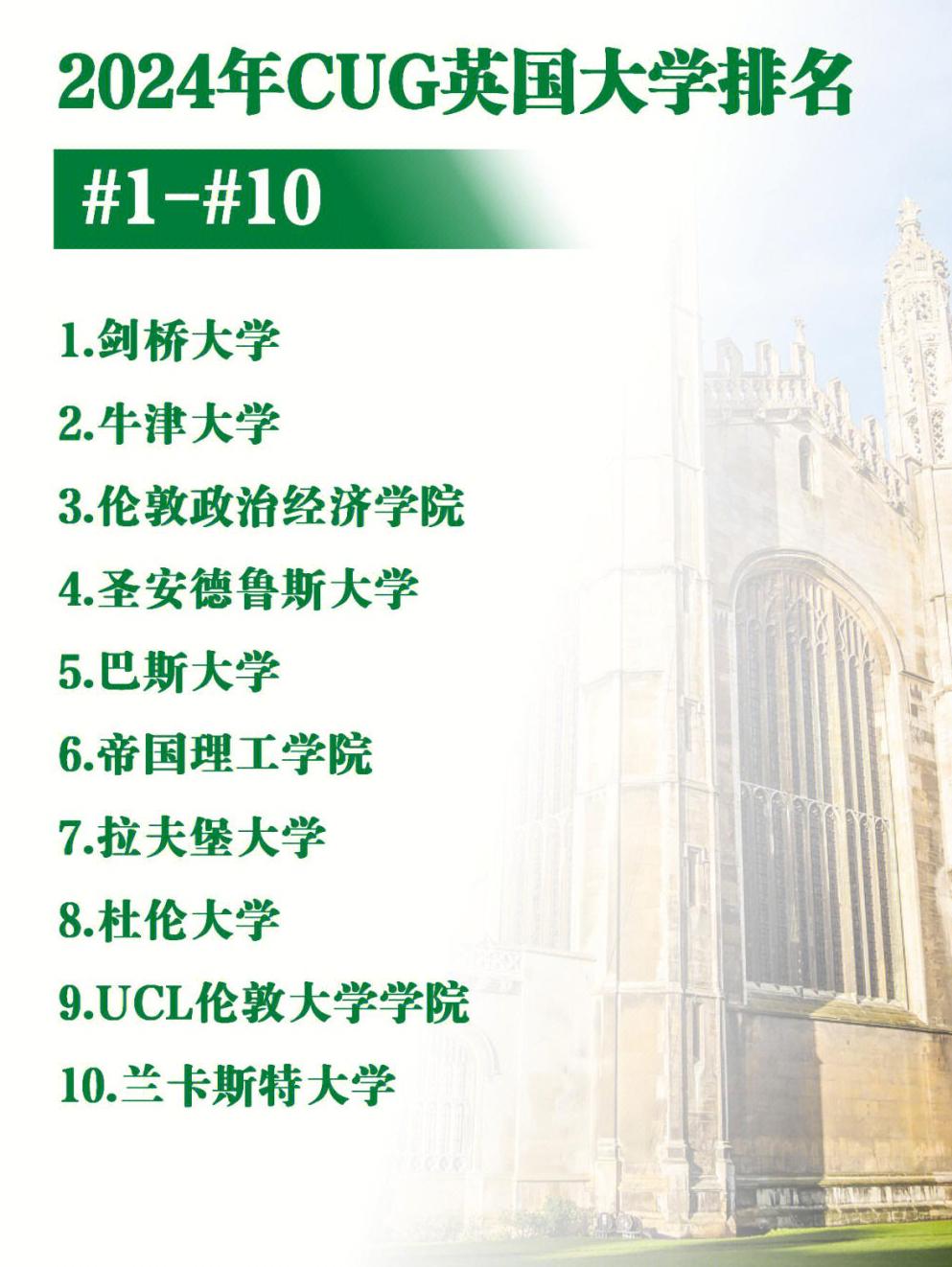 包含达迪那撒主场险胜爱尔兰，实现并列榜首的词条