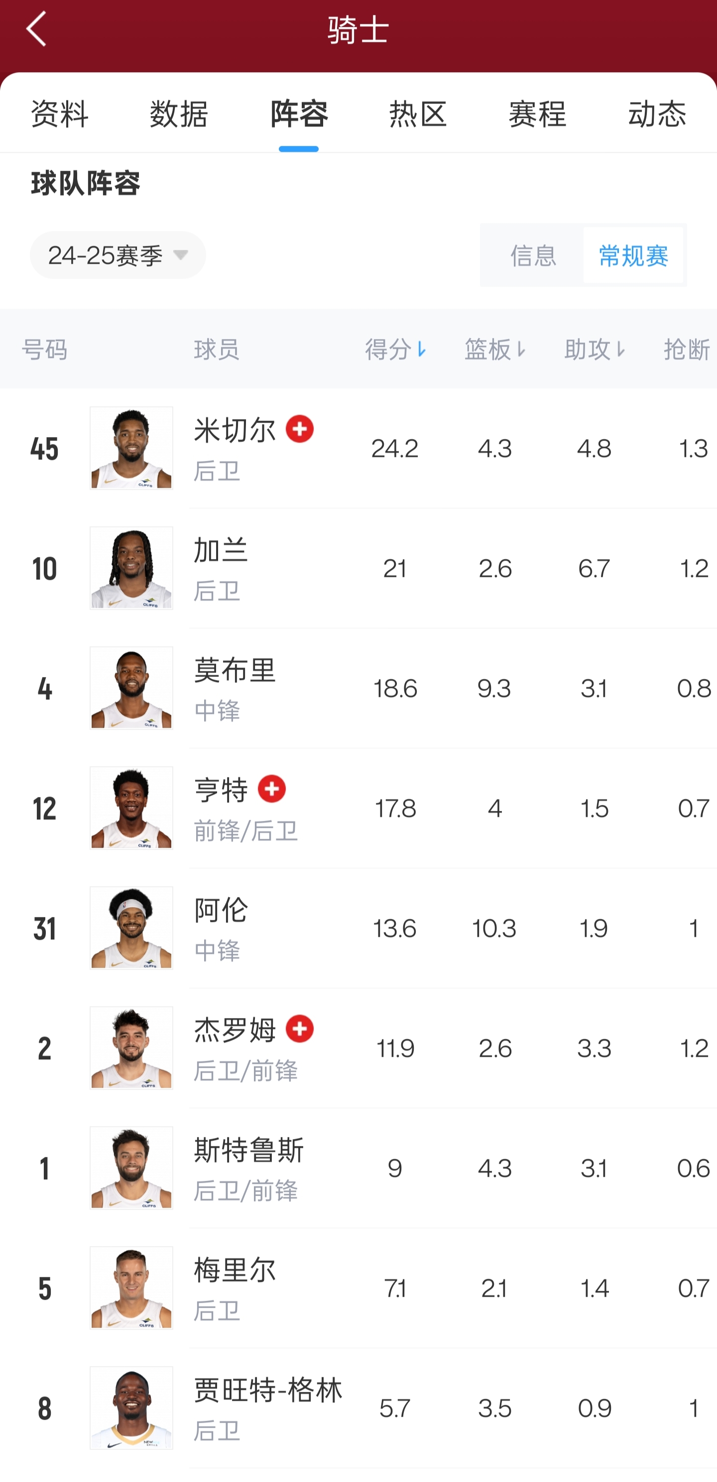 篮网横扫骑士，取得三连胜